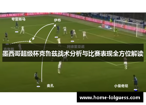 墨西哥超级杯克鲁兹战术分析与比赛表现全方位解读