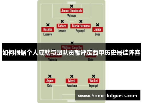 如何根据个人成就与团队贡献评定西甲历史最佳阵容