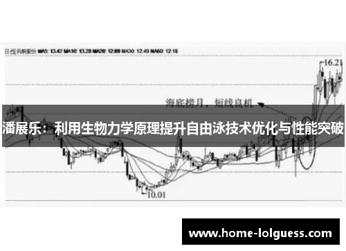 潘展乐：利用生物力学原理提升自由泳技术优化与性能突破