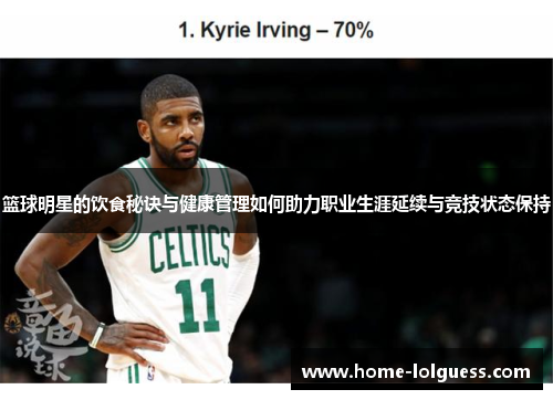 篮球明星的饮食秘诀与健康管理如何助力职业生涯延续与竞技状态保持