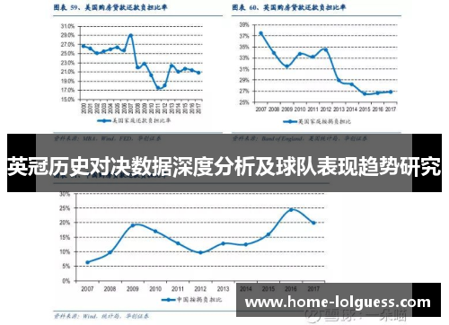 英冠历史对决数据深度分析及球队表现趋势研究
