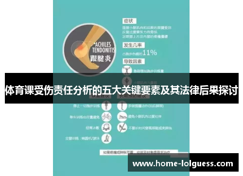 体育课受伤责任分析的五大关键要素及其法律后果探讨