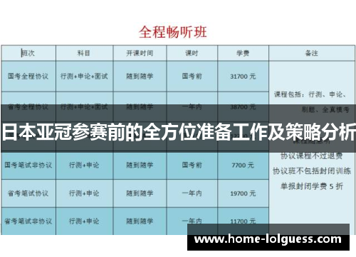 日本亚冠参赛前的全方位准备工作及策略分析